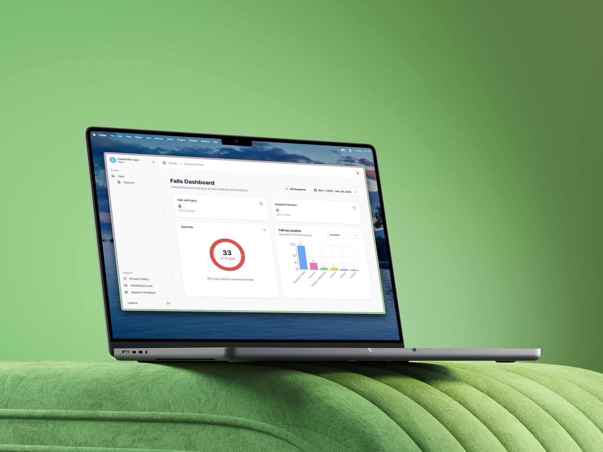 From Breaking Point to Scale-Ready