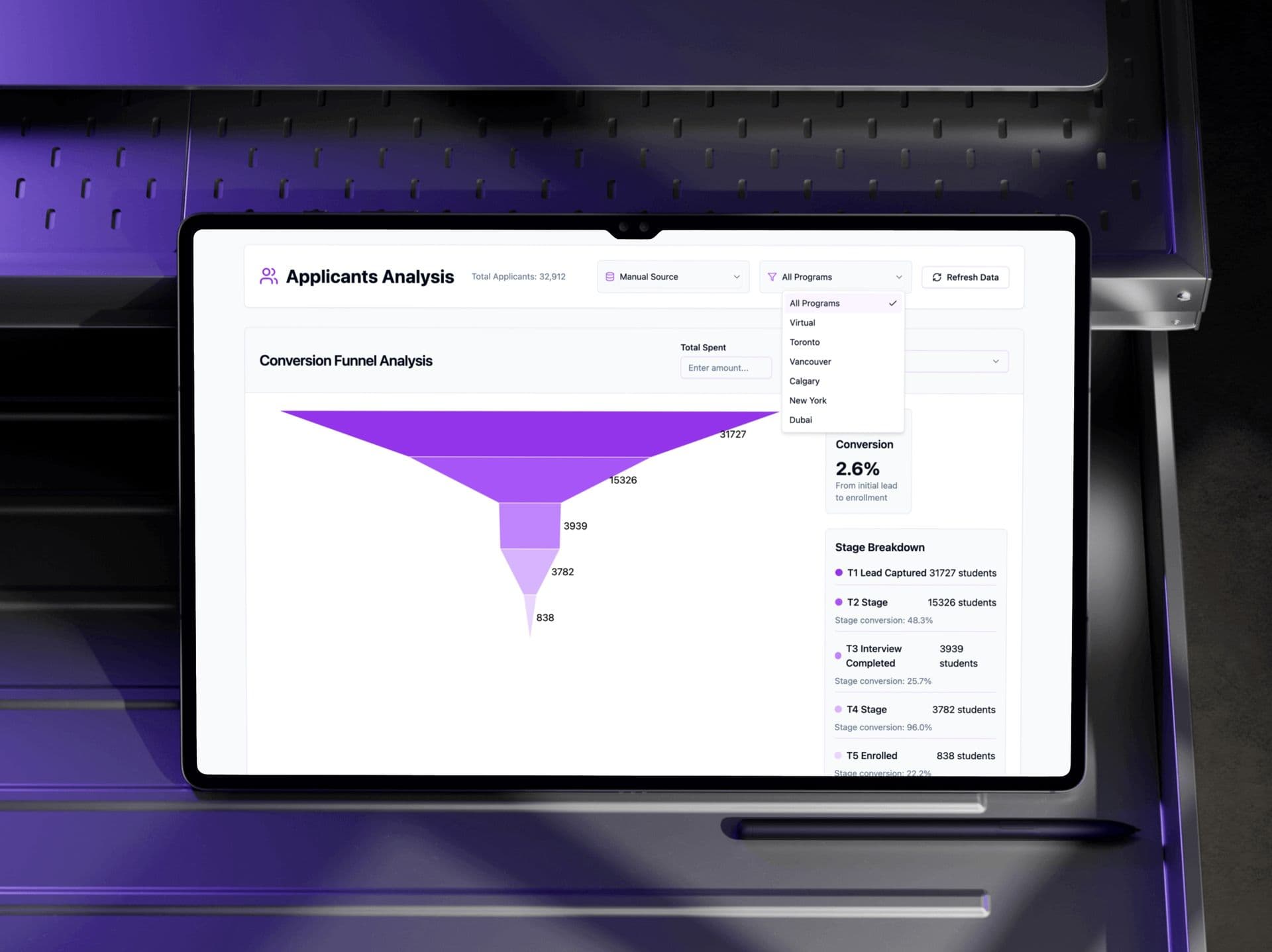 Turning Cluttered Data Into Marketing Insights - Image 2